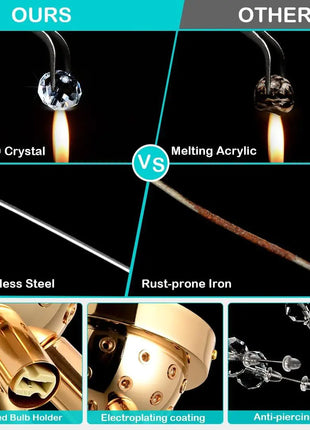 Crystal Recessed Chandelier  Unavailable Platforms- Welfel