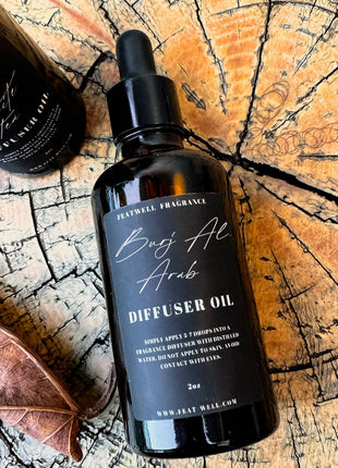 2oz Fragrance Oils for Aromatherapy - Humidifier Diffuser Oils for Home, Yoga, DIY Candle and Soap Making - Premium Essential Oils for Relaxation and Wellness