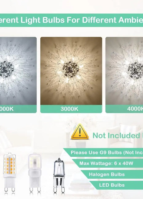 Crystal Recessed Chandelier  Unavailable Platforms- Welfel